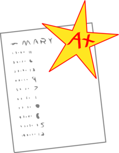 Perfect Score Clip Art